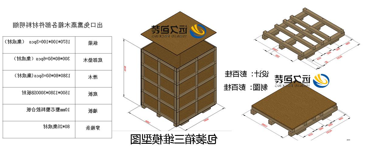 <a href='http://bdhf.faleche.com'>买球平台</a>的设计需要考虑流通环境和经济性